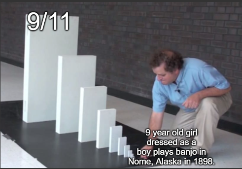 A meme using the '9/11' descending bar chart format, showing a man crouched next to the smallest bar with caption text reading '9 year old girl dressed as a boy plays banjo in Nome, Alaska in 1898.'