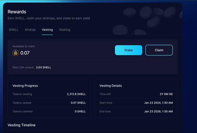 A screenshot of a rewards dashboard showing 0.07 SHELL tokens available to claim out of 2,212.8 SHELL vesting, with a 2-year 0-month 0-day vesting period—visually illustrating the frustration of receiving only a tiny fraction of an airdrop after locking up significant capital in a token like $2 ARB.
