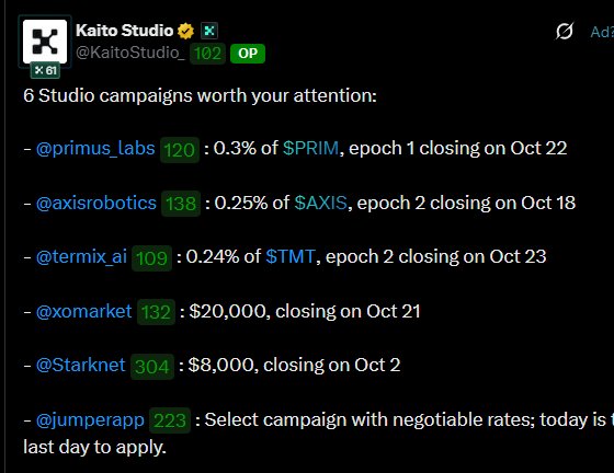 A Twitter/X post from Kaito Studio (@KaitoStudio) listing 6 studio campaigns with details: @primus_labs (0.3% $PRIM), @axisrobotics (0.25% $AXIS), @termix_ai (0.24% $TXMT), @xomarket ($20,000), @starknet ($8,000), and @jumperapp.