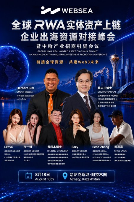 Promotional poster for the Global RWA Real-World Asset On-Chain Summit and China-Kazakhstan Industrial Investment Promotion Conference, featuring speakers Herbert Sim (CMO of Websea), Dr. Zhichuan Cai, and others, taking place on August 18th in Almaty, Kazakhstan, under the theme "Link Global Resources, Build the Web3 Future."