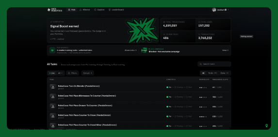 A dark-themed dashboard interface displaying 'Signal Boost earned 4,159,069 Points' with statistics like 'TOTAL ENGAGEMENTS 157,382' and 'DREAMS EARNED 3,748,252', along with a list of 'All Tasks'.