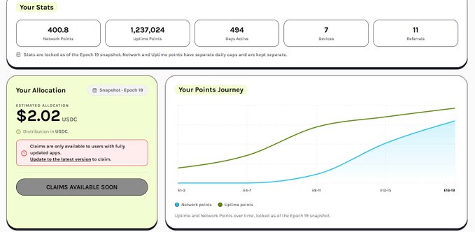 A dashboard showing Grass stats with 400.8 Network Points, 1,237,024 Uptime Points, 494 Days Active, 7 Devices, 11 Referrals, and an estimated allocation of $2.02 USDC for Epoch 19, celebrating the user's first win of July with Grass.