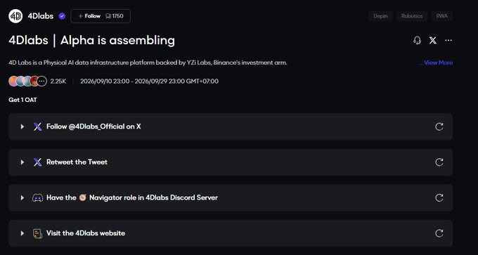 A Galxe quest page for 4Dlabs with 2.26K participants, titled "4Dlabs | Alpha is assembling," promoting the Physical AI infrastructure platform backed by YZI Labs and Binance, with tasks including following on X, retweeting, joining Discord, and visiting the website. The accompanying post encourages users to grind the early alpha and obtain the Alpha badge through Galxe, highlighting 4Dlabs as a robotics and AI project.