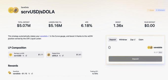 Screenshot of the scrvUSD/sDOLA vault interface on Stake DAO showing $5.07M total deposits, a 6.18% APR, 1.36x boost, and reward tokens of savedola, illustrating the post's announcement of the vault crossing $5M in deposits with veCRV-boosted $CRV rewards.