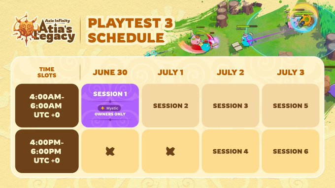 An 'Axie Infinity Atia's Legacy PLAYTEST 3 SCHEDULE' showing sessions from June 30 to July 3 across two UTC time slots.