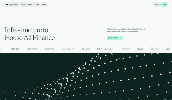 A screenshot of the Hyperliquid website featuring the tagline 'Infrastructure to House All Finance' and the 'START TRADING' button, with partner logos including Ripple, Circle, USDTO, Anchorage Digital, BitGo, Fireblocks, Galaxy, and MetaMask displayed below.