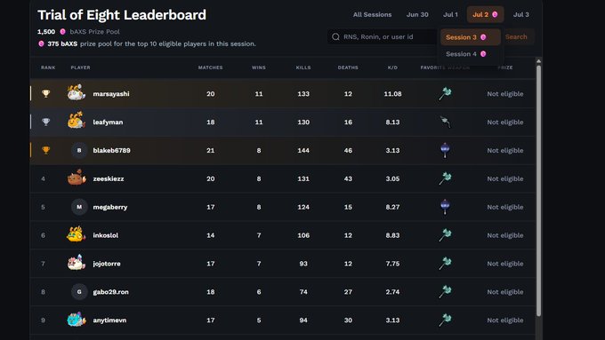Trial of Eight Leaderboard displaying a 1,500 BAXS Prize Pool and 375 BAXS prize pool for top 10 eligible players, showing ranked players like marsayashi, leafy man, and blakeb6789 with stats including matches, wins, kills, deaths, and K/D ratios for Jul 2.