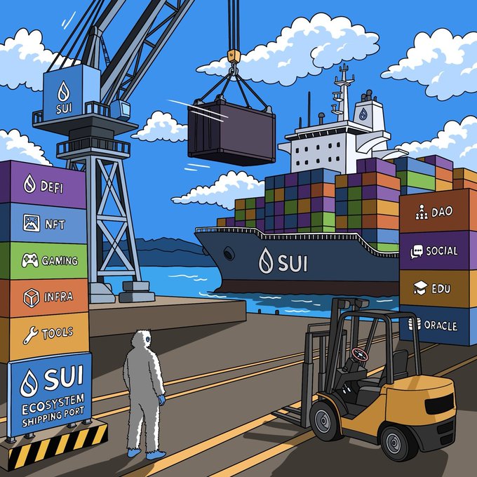 The image is a cartoon illustration of the SUI blockchain "Ecosystem Shipping Port," showing shipping containers labeled with ecosystem categories like DEFI, NFT, GAMING, INFRA, TOOLS, DAO, SOCIAL, EDU, and ORACLE being loaded onto a "SUI" cargo ship by a crane, with a forklift and a yeti in a hazmat suit managing the operation.

The image visually represents the massive volume and diverse range of projects submitted to the CLAY Hackathon 2 on the SUI blockchain, using the shipping port metaphor to convey that builders "shipped way more than expected."