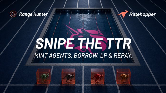 A promotional graphic for a "Snipe the TTR" competition, featuring Range Hunter and Ratehopper logos, with the tagline "Mint agents. Borrow, LP & Repay." displayed over a pool-like background showcasing four colored crystal cubes containing bull figures. The image visually represents the competition's premise of minting AI agents that borrow against ETH, deploy in Uniswap LPs, and race to repay debt fastest for the prize pool.
