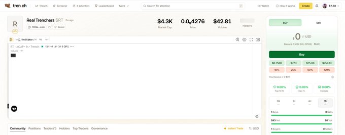 A screenshot of the tren.ch website showing a token called "Real Trenchers $RT" with a price of $4.3K and various trading options.