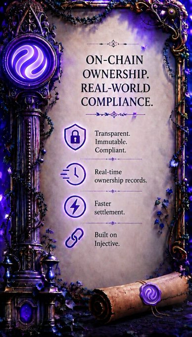 An ornate scroll with a purple and dark theme displaying 'ON-CHAIN OWNERSHIP. REAL-WORLD COMPLIANCE.' with features: 'Transparent. Immutable. Compliant.,' 'Real-time ownership records,' 'Faster settlement,' and 'Built on Injective.'