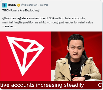 The image is a BSC News tweet highlighting TRON's milestone of surpassing 394 million total accounts, positioning it as a high-throughput leader for retail value transfers. It features the TRON logo alongside a photo of Justin Sun, reinforcing the post's celebration of TRON's expanding ecosystem and steadily growing user base.