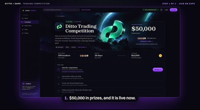 A screenshot of the Ditto Trading Competition platform showing $50,000 in total prizes, 259 traders, 28 days remaining, and an $12,000 first place prize, with instructions to join the competition.