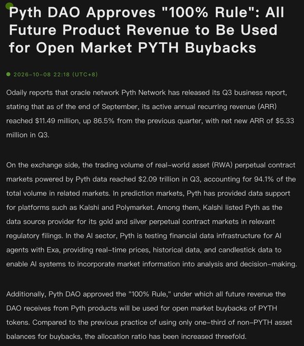 A headline announces that Pyth DAO approved a "100% Rule" directing all future product revenue toward open-market PYTH buybacks, with Pyth Network's Q3 report showing $11.49 million ARR (up 86.5%) and $5.33 million in net new ARR. The image supports the post's point that beneath every exchange launch and perpetual volume lies the foundational layer of price feeds—Pyth is the one publishing those numbers across RWA markets, Kalshi, Polymarket, and AI infrastructure.
