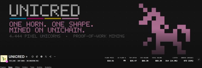A promotional graphic for 'UNICRED' displays 'ONE HORN. ONE SHAPE. MINED ON UNICHAIN. 4,444 PIXEL UNICORNS • PROOF-OF-WORK MINING' alongside a pixelated unicorn and price data showing $19.51.