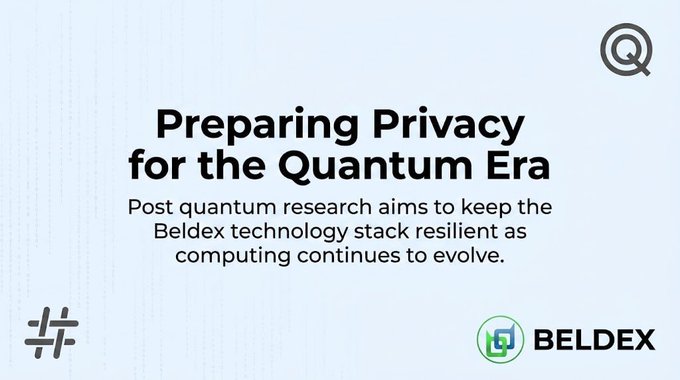 An informational graphic titled 'Preparing Privacy for the Quantum Era' explaining that post quantum research aims to keep the Beldex technology stack resilient as computing evolves, with Beldex branding.