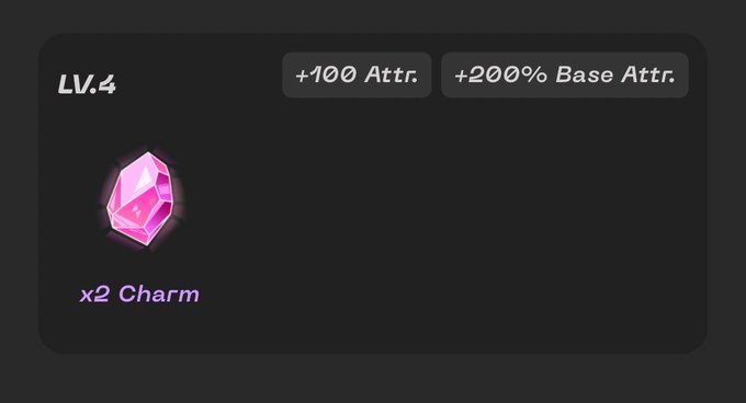A dark game interface panel showing a pink gem labeled 'x2 Charm' at Level 4, with attributes '+100 Attr.' and '+200% Base Attr.' displayed.