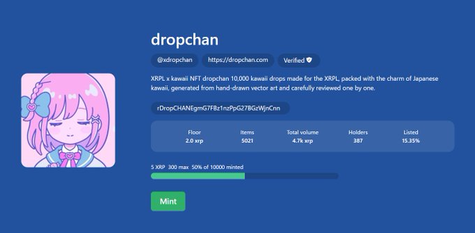 Screenshot of a 'dropchan' NFT marketplace page for an XRPL kawaii NFT dropchan collection with 5,021 items, 4.7K XRP total volume, 387 holders, 15.35% listed, and a Mint button for 5 XRP (50% of 10,000 minted).