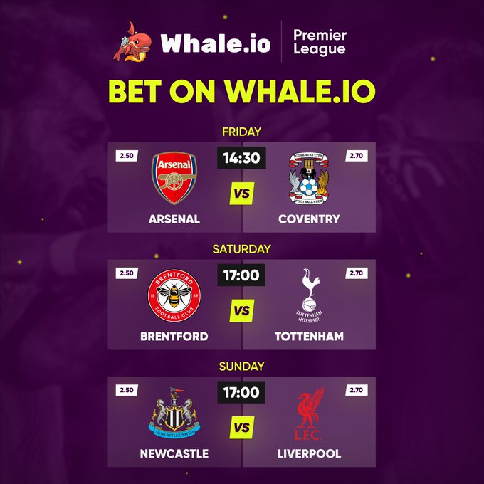 The image is a promotional graphic for Whale.io featuring a Premier League betting giveaway, displaying three upcoming matches: Arsenal vs Coventry on Friday at 14:30, Brentford vs Tottenham on Saturday at 17:00, and Newcastle vs Liverpool on Sunday at 17:00, each with odds of 2.50 and 2.70. The graphic aligns with the accompanying post announcing a $150 USDT giveaway for participants who engage with the betting platform during these three match days.