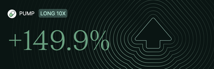 A Pump.fun promotional banner showing a token PUMP LONG 10X with a +149.9% gain displayed next to an upward arrow icon.