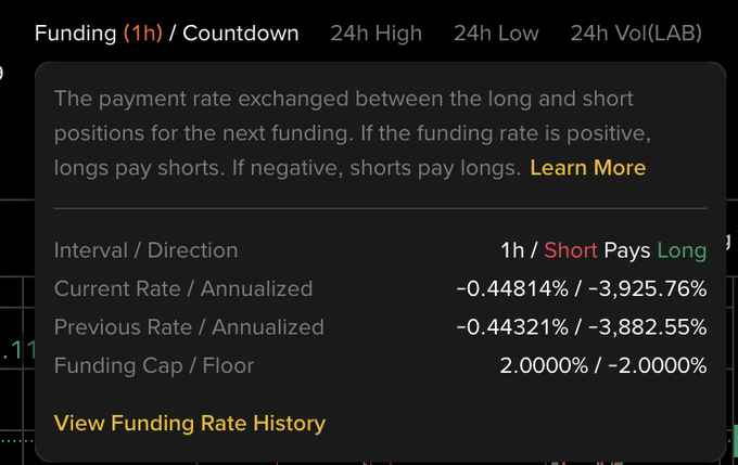The image shows an advertisement for a fund manager who provides research services about shares, with various details on their website. One of these details is that they can provide short term and long term fund analysis at a cost of only 10%. The website's user interface features a clock indicating that this service is available 24 hours a day. The image also shows an advertisement for a financial calculator, which provides the current rate history of shares in exchange for $Lab.