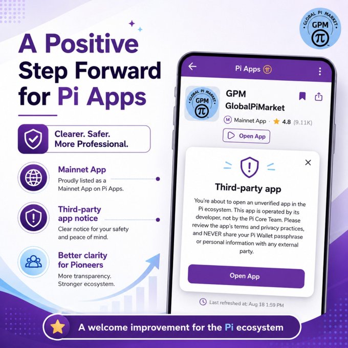 A promotional graphic for Pi Apps featuring 'GPM GlobalPiMarket' with a phone mockup showing a third-party app warning dialog, highlighting features like 'Clearer. Safer. More Professional.', 'Mainnet App', 'Third-party app notice', and 'Better clarity for Pioneers'.