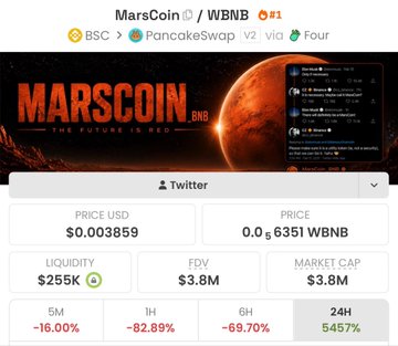 A screenshot from the DexScreener analytics page shows MarsCoin ($/WBNB) with a 5,457% gain over 24 hours, but steep declines of 16-89% across other timeframes and a modest $3.8M market cap and $255K liquidity, suggesting the viral "study" post is warning about a thinly traded, potentially rugpull-prone meme token despite its brief price spike.