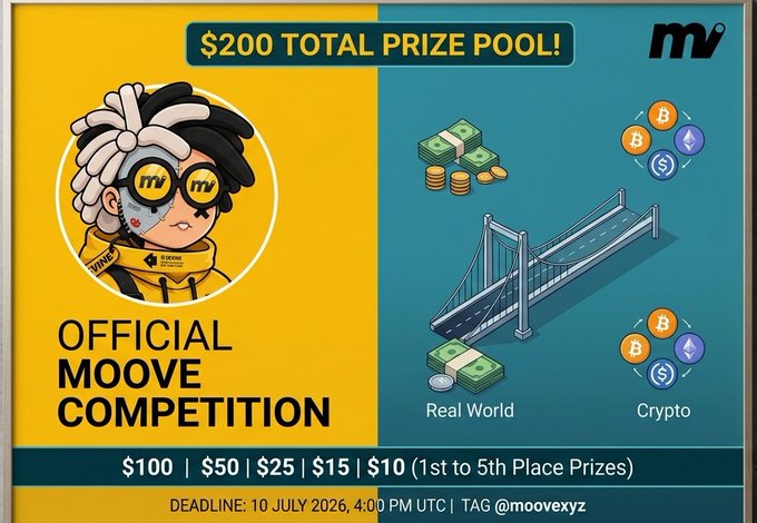 The image is a promotional graphic for the "Official Moove Competition" featuring a $200 total prize pool, with $100 for 1st place, $50 for 2nd, $25 for 3rd, $15 for 4th, and $10 for 5th place, all to be paid in USDC. It illustrates the concept of bridging between "Real World" money and "Crypto" via a suspension bridge graphic, tying into the post's announcement about writing an X thread about @moovexyz's Off-Ramp feature.