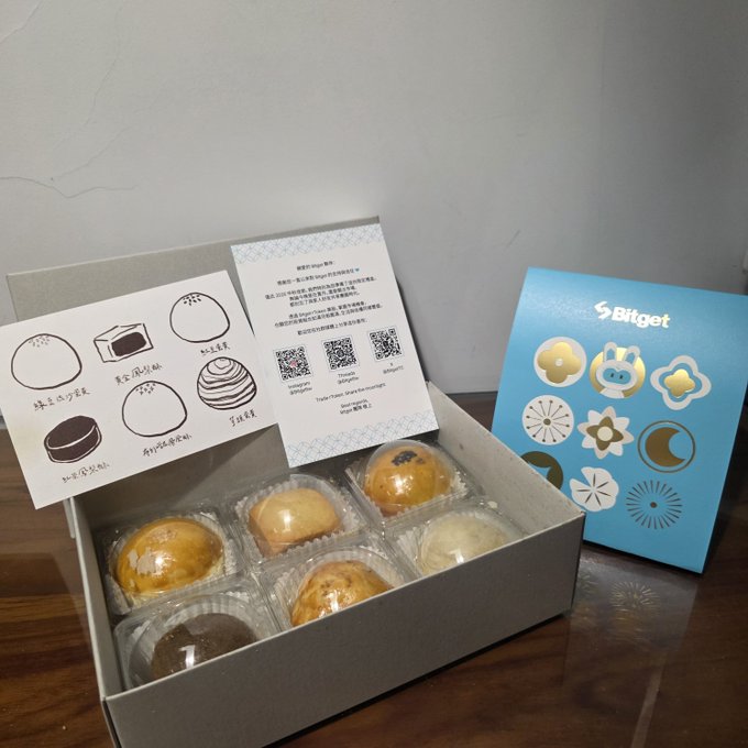 A photo of a gift box containing six individually wrapped pastries, accompanied by a card with hand-drawn illustrations of the sweets (with Japanese labels), a QR code card, and a light blue Bitget promotional card with cartoon character stickers.