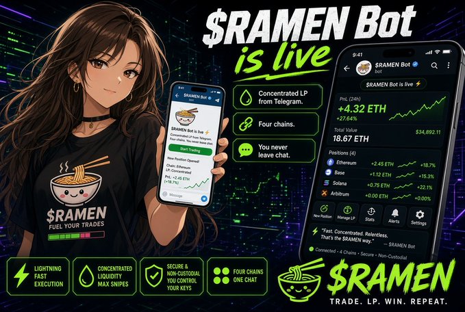 Promotional graphic for '$RAMEN Bot is live,' advertising a Telegram trading bot with features like lightning fast execution and concentrated liquidity.