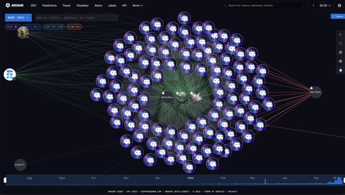 The image is a screenshot from a Facebook page that shows a large amount of blue circles containing smaller green circles arranged in a circular pattern. This digital artwork demonstrates the company's ability to create unique and eye-catching designs, as well as their capability for creating appealing visual content for users' social media feeds. The post features a post by Tom Lee, an artist who has contributed a significant amount of money (around $230M) to Facebook through his artistic work.