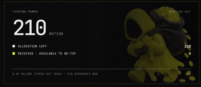 A dark dashboard widget showing "Tipping Power: 210 MOTION" with 210 allocation left, 0 received, indicating 210 must go out, with a progress bar showing "0 OF 50,000 TIPPED OUT TODAY - 210 SPENDABLE NOW" and a hooded figure carrying a sack of gold coins on the right.