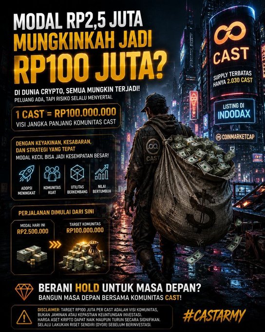 An Indonesian promotional graphic for the CAST cryptocurrency, asking "MODAL RP2,5 JUTA MUNGKINKAH JADI RP100 JUTA?" and featuring a figure with a money bag in a futuristic city, with the hashtag #CASTARMY.