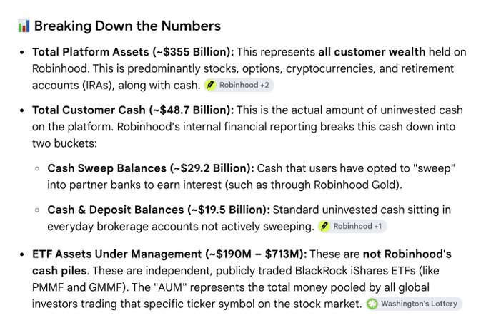 A financial breakdown chart titled "Breaking Down the Numbers" detailing Robinhood's assets including Total Platform Assets (~$355 Billion), Total Customer Cash (~$48.7 Billion), and ETF Assets Under Management (~$190M-$713M).