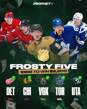 The image is a promotional graphic from ProphetX for a "Frosty Five" hockey betting promo featuring NHL players from the Detroit Red Wings, Chicago Blackhawks, Vegas Golden Knights, Toronto Maple Leafs, and Utah Hockey Club, offering a chance to win $2,200 from a $100 bet. The accompanying caption "Cash it all. Cash everything. BANGGGGGGGGG" suggests a winning result from the bet, expressing excitement about cashing in on all five moneyline picks.
