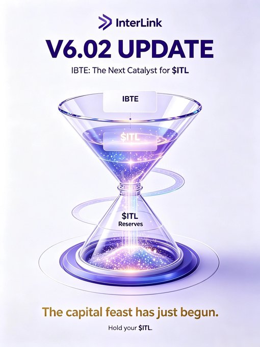 A promotional poster for InterLink's V6.02 UPDATE titled 'IBTE: The Next Catalyst for $ITL' with an hourglass design and the text 'The capital feast has just begun.'