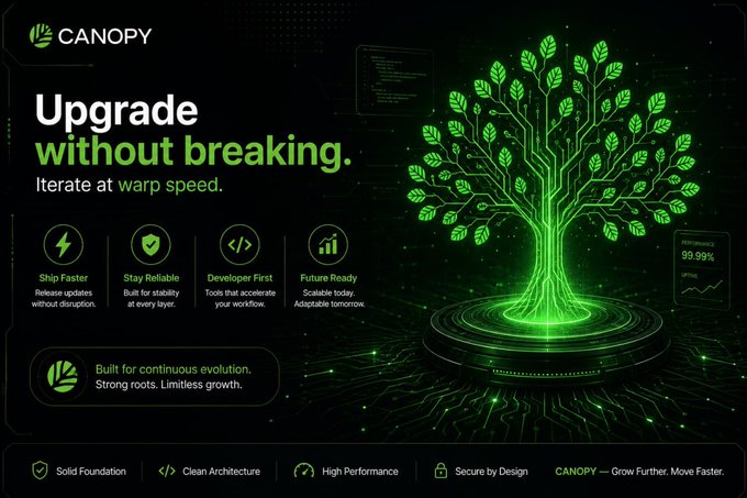A promotional graphic for 'CANOPY' featuring a glowing green digital tree with the tagline 'Upgrade without breaking. Iterate at warp speed,' highlighting features like 'Ship Faster,' 'Stay Reliable,' 'Developer First,' and 'Future Ready.'