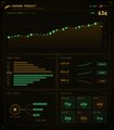 A dark dashboard interface displays a bar chart, circular metrics, and various green and orange data panels.