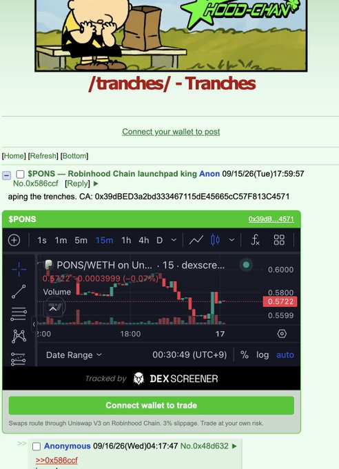 A webpage screenshot showing a meme of a sad Wojak with the text "/tranches/ - Tranches". Below it, a forum post reads "$PONS — Robinhood Chain launchpad king Anon 09/15/26(Tue)17:59:57" with a chart for "PONS/WETH on Uniswap" tracking a price decline.