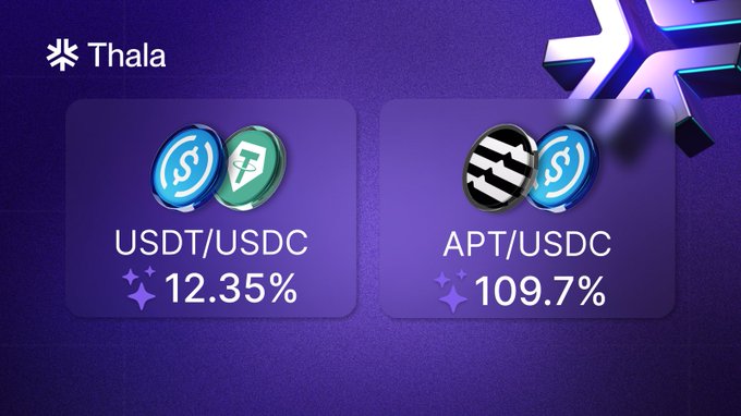 A promotional graphic from Thala showing crypto yield rates of 12.35% for USDT/USDC and 109.7% for APT/USDC.