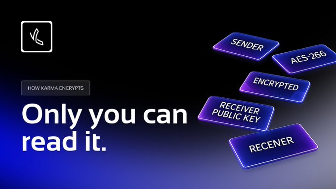 A digital graphic explaining encryption with the text "HOW KARMA ENCRYPTS" and "Only you can read it," featuring purple 3D buttons labeled "SENDER," "AES-256," "ENCRYPTED," "RECEIVER PUBLIC KEY," and "RECEIVER."