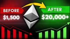 The image shows an Ethereum price comparison graphic displaying "BEFORE $1,500" and "AFTER $20,000+" with the Ethereum logo between the two values, accompanied by rising red and green bar charts and an upward trend arrow, visually reinforcing the bullish thesis about Ethereum's projected massive price increase discussed in the post.