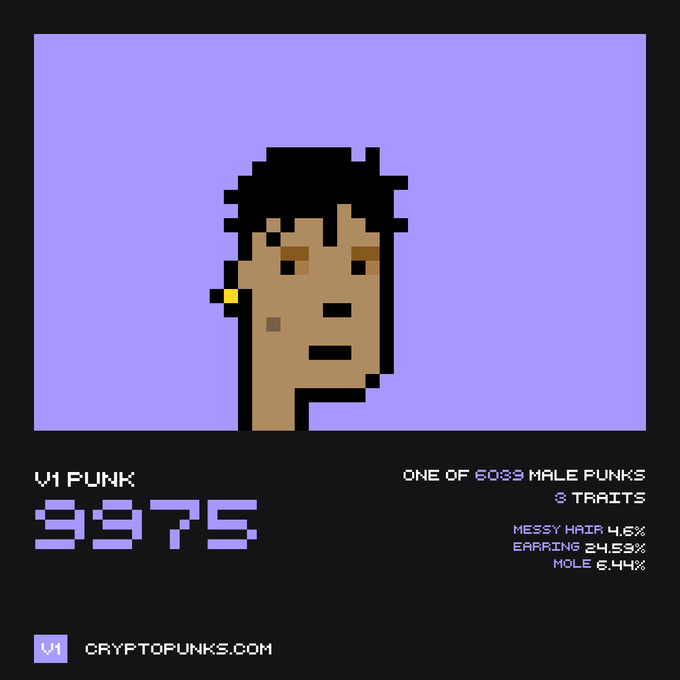 A pixelated CryptoPunk V1 #9975 character with messy hair, earrings, and a mole, displayed on a purple background with text indicating it is one of 6039 male punks with 3 traits. The image represents the NFT recently sold for Ξ2.460 ($4,562) on OpenSea from kennyb.eth to 0x262...D6C7A.