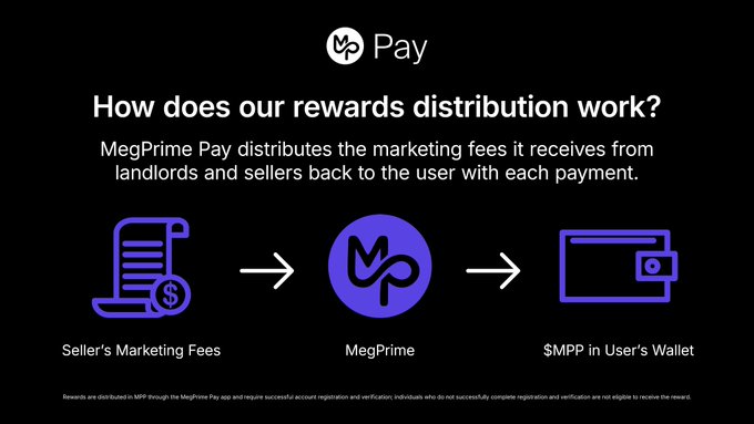 The image is an infographic explaining how MegPrime Pay rewards work, showing the flow: Seller's Marketing Fees → MegPrime → $MPP in User's Wallet, with text stating "MegPrime Pay distributes the marketing fees it receives from landlords and sellers back to the user with each payment." This visual reinforces the post's point that by paying rent through MegPrime Pay instead of the usual method, the user receives $MPP rewards from the marketing fees that would otherwise go to a third party.