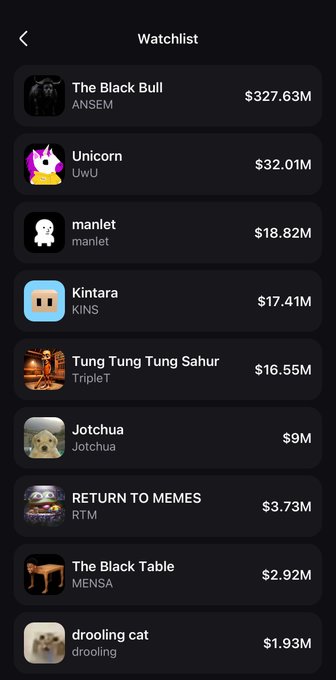 A mobile app screenshot showing a "Watchlist" with meme coin prices, including The Black Bull/ANSEM at $327.63M, Unicorn/UwU at $32.01M, manlet at $18.82M, Kintara/KINS at $17.41M, Tung Tung Tung Sahur/TripleT at $16.55M, Jotchua at $9M, RETURN TO MEMES/RTM at $3.73M, The Black Table/MENSA at $2.92M, and drooling cat at $1.93M — illustrating the strong summer performance of these meme coins referenced in the post, though at slightly lower values than cited.