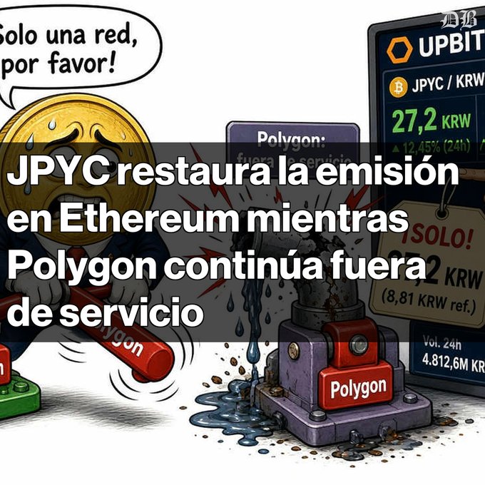 A Spanish-language crypto news graphic titled 'JPYC restaura la emisión en Ethereum mientras Polygon continúa fuera de servicio' depicts an anxious JPYC coin next to a leaking Polygon pipe.