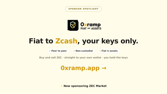 An advertisement for '0xramp' with the text 'Fiat to Zcash, your keys only' and bullet points 'Peer to peer', 'Non-custodial', 'Fiat ⇄ assets', along with the URL '0xramp.app'.