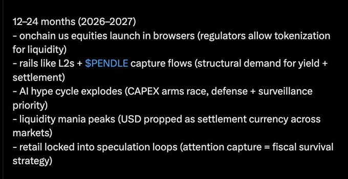 A text-based prediction list for "12-24 months (2026-2027)" detailing crypto market trends, including onchain US equities, rails like L2s and PENDLE, an AI hype cycle, liquidity mania with USD, and retail speculation loops.