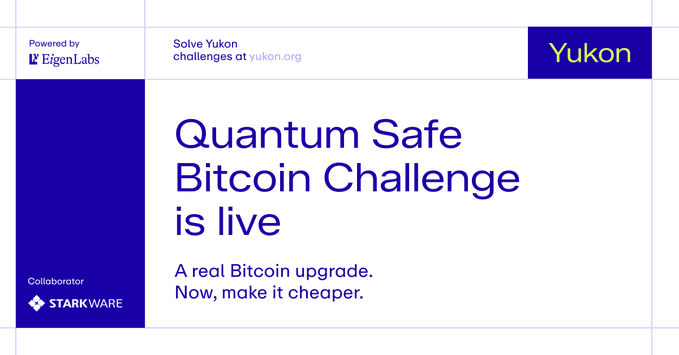 The graphic announces the "Quantum Safe Bitcoin Challenge is live," hosted on yukon.org and powered by EigenLabs in collaboration with StarkWare. The post ties directly to the image, as the challenge seeks to make the first quantum-safe Bitcoin transaction—achieved on August 26 by locking a UTXO with a hash—cheaper and more accessible.