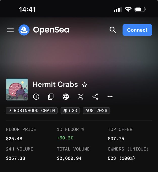 An OpenSea mobile app screenshot showing a 'Hermit Crabs' NFT collection on Robinhood Chain with a floor price of $25.48 and 523 unique owners.